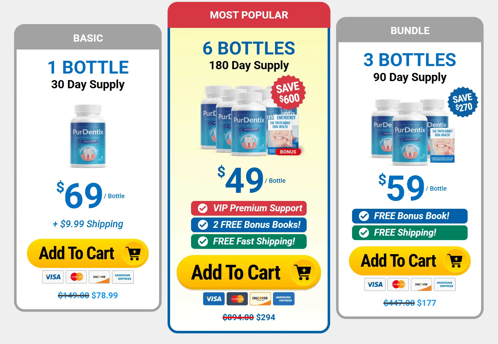 GetPurDentix.org price